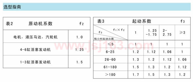 减速机选型3.jpg