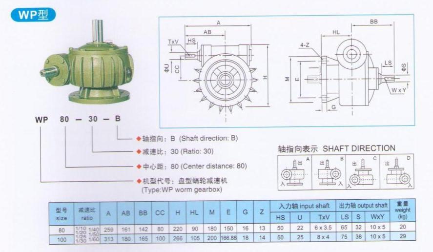 wp蜗轮蜗杆减速机是在wd减速机的基础上发展起来的,蜗杆采用45